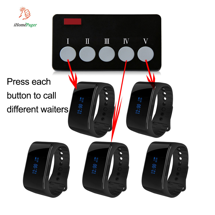Restaurant Service Equipment K - Home Cooking Service 评论和价格